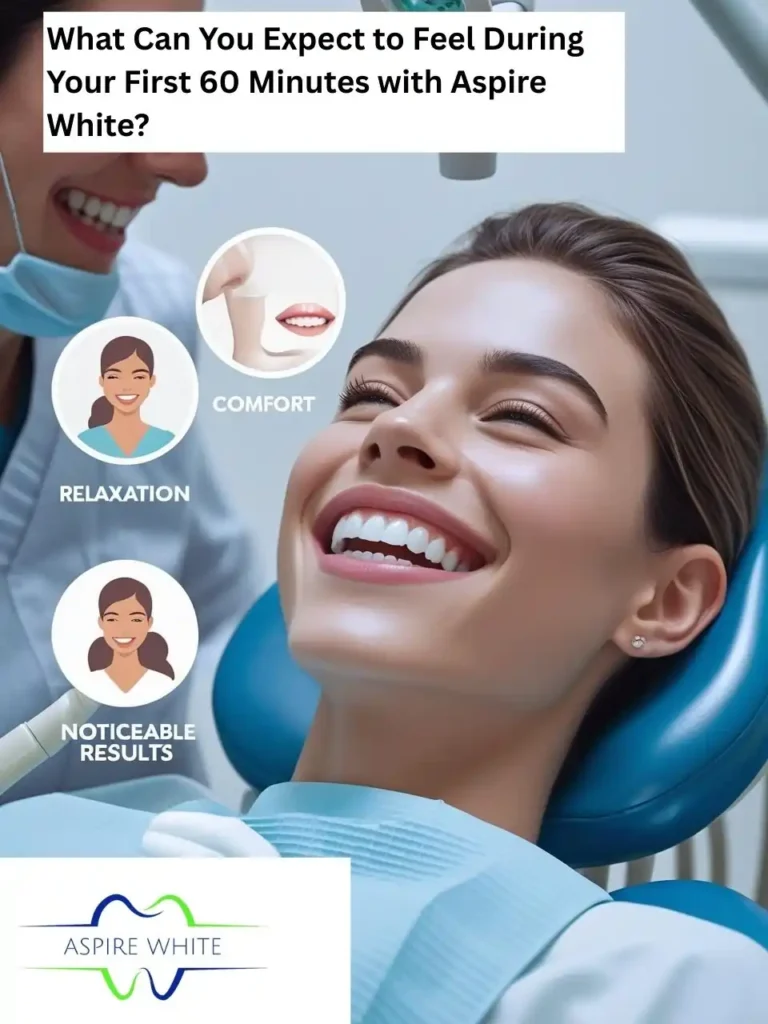 What Makes Your Smile Feel Less ‘You’—And How Can Aspire White Marlow Help You Shine Marlow?