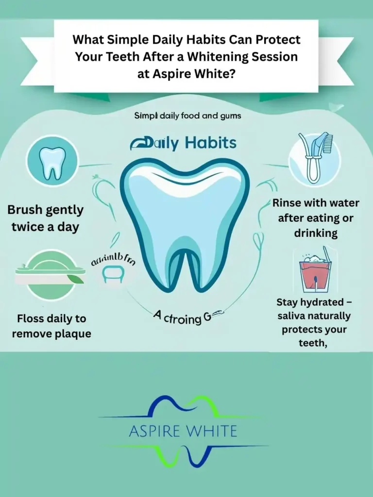 What Simple Daily Habits Can Protect Your Teeth After a Whitening Session at Aspire White Marlow